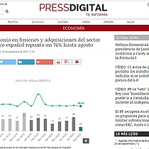 El patrimonio en fusiones y adquisiciones del sector tecnolgico espaol repunta un 74% hasta agosto